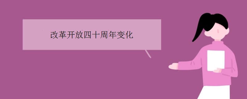 ĸ￪ʮ仯